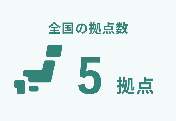 全国の拠点数