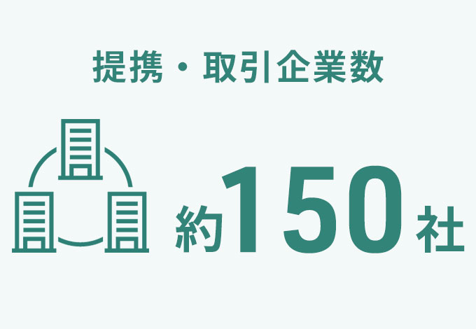 提携・取引企業数