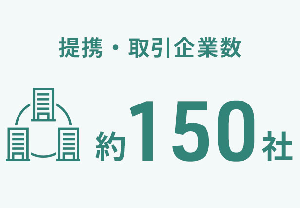提携・取引企業数